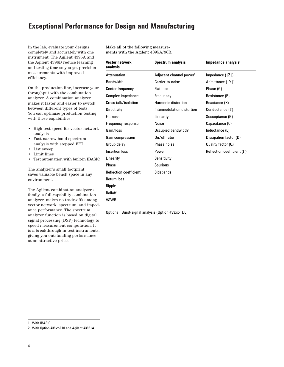 Atec Agilent-4395A-1D6-4396B User Manual | Page 4 / 16