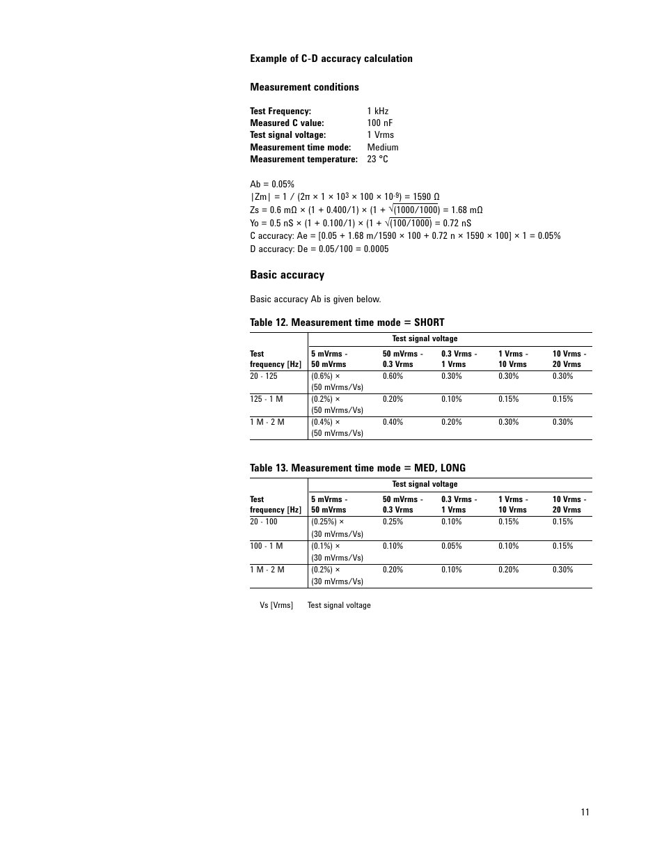 Basic accuracy | Atec Agilent-E4980A-AL User Manual | Page 11 / 37