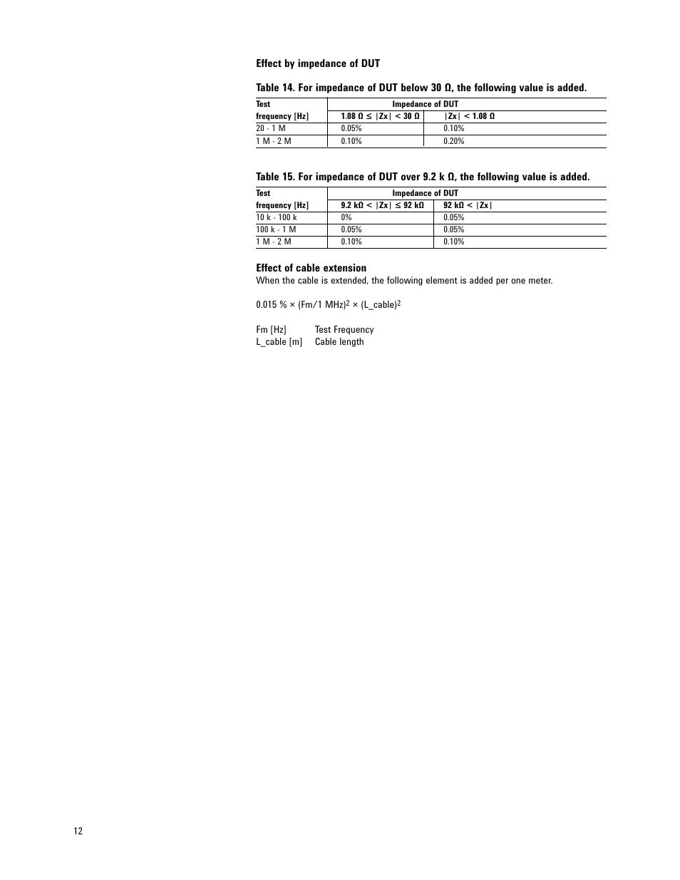 Atec Agilent-E4980A-AL User Manual | Page 12 / 37