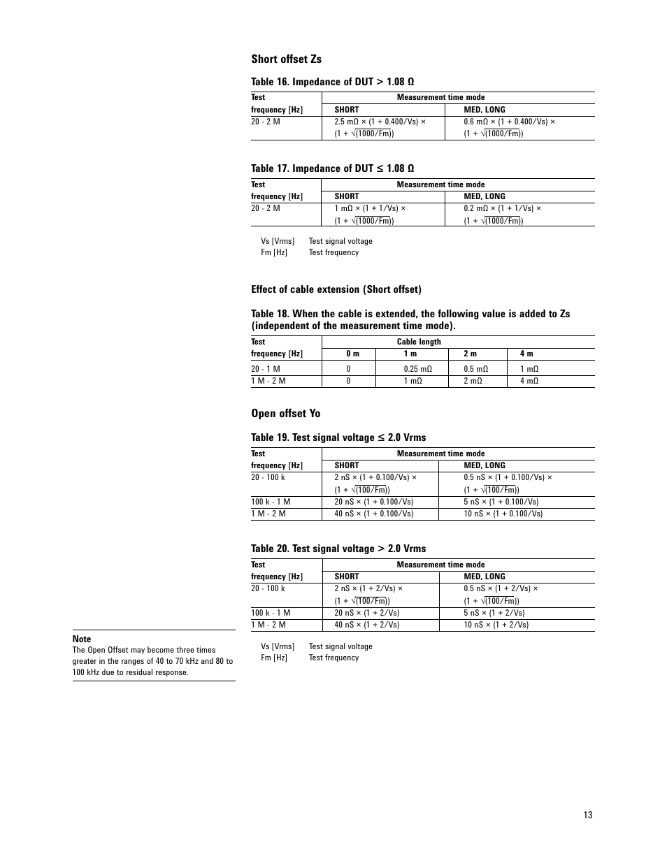 Short offset zs, Open offset yo | Atec Agilent-E4980A-AL User Manual | Page 13 / 37