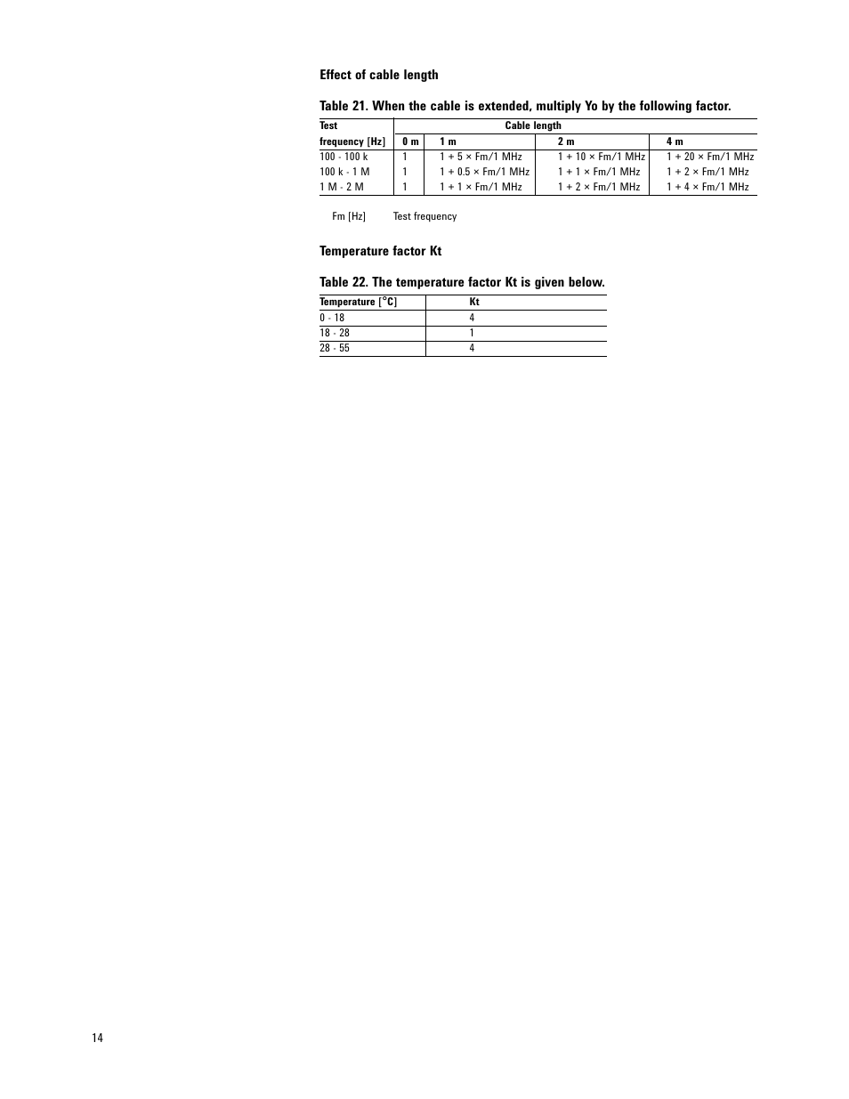 Atec Agilent-E4980A-AL User Manual | Page 14 / 37