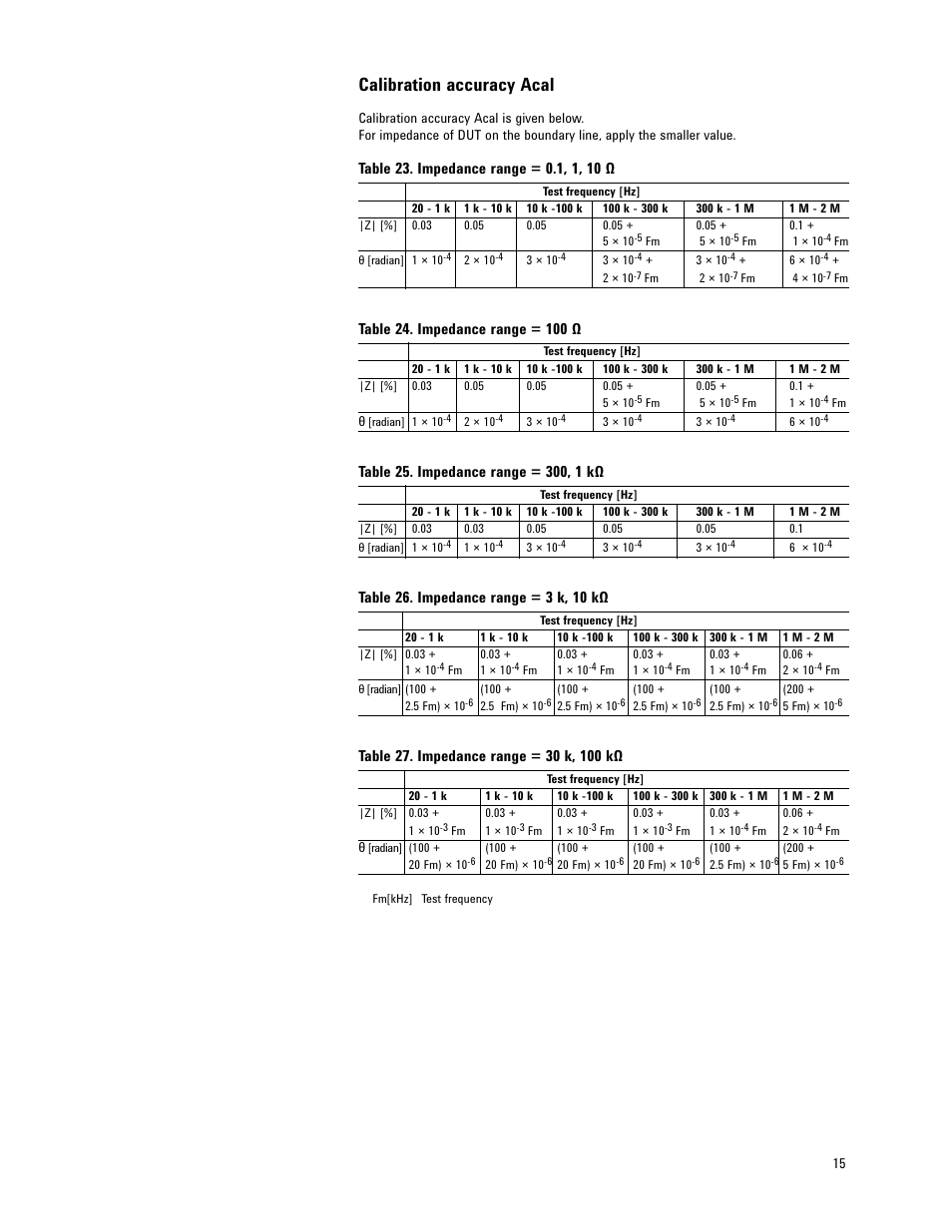 Calibration accuracy acal | Atec Agilent-E4980A-AL User Manual | Page 15 / 37