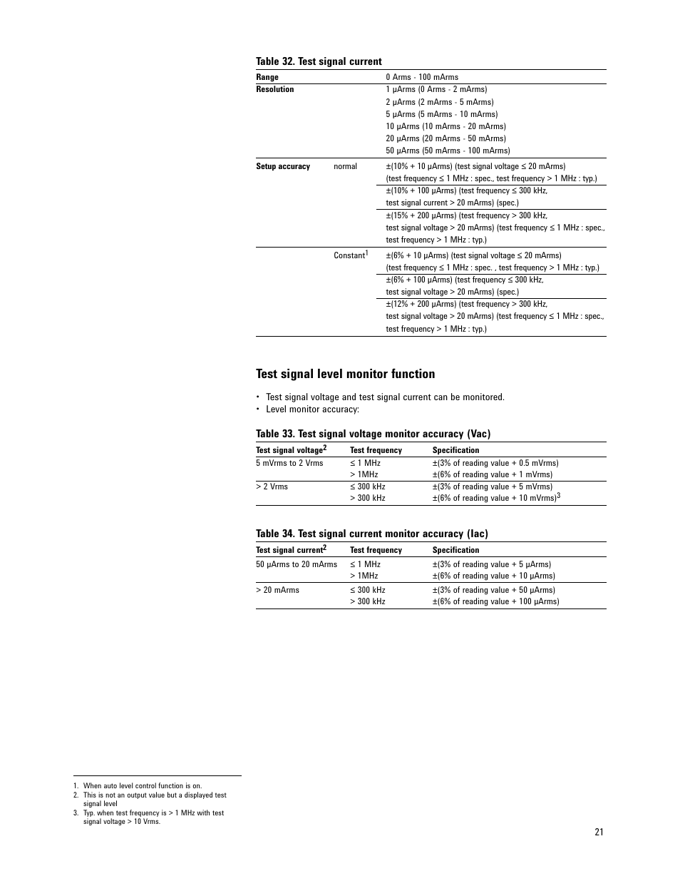 Test signal level monitor function | Atec Agilent-E4980A-AL User Manual | Page 21 / 37
