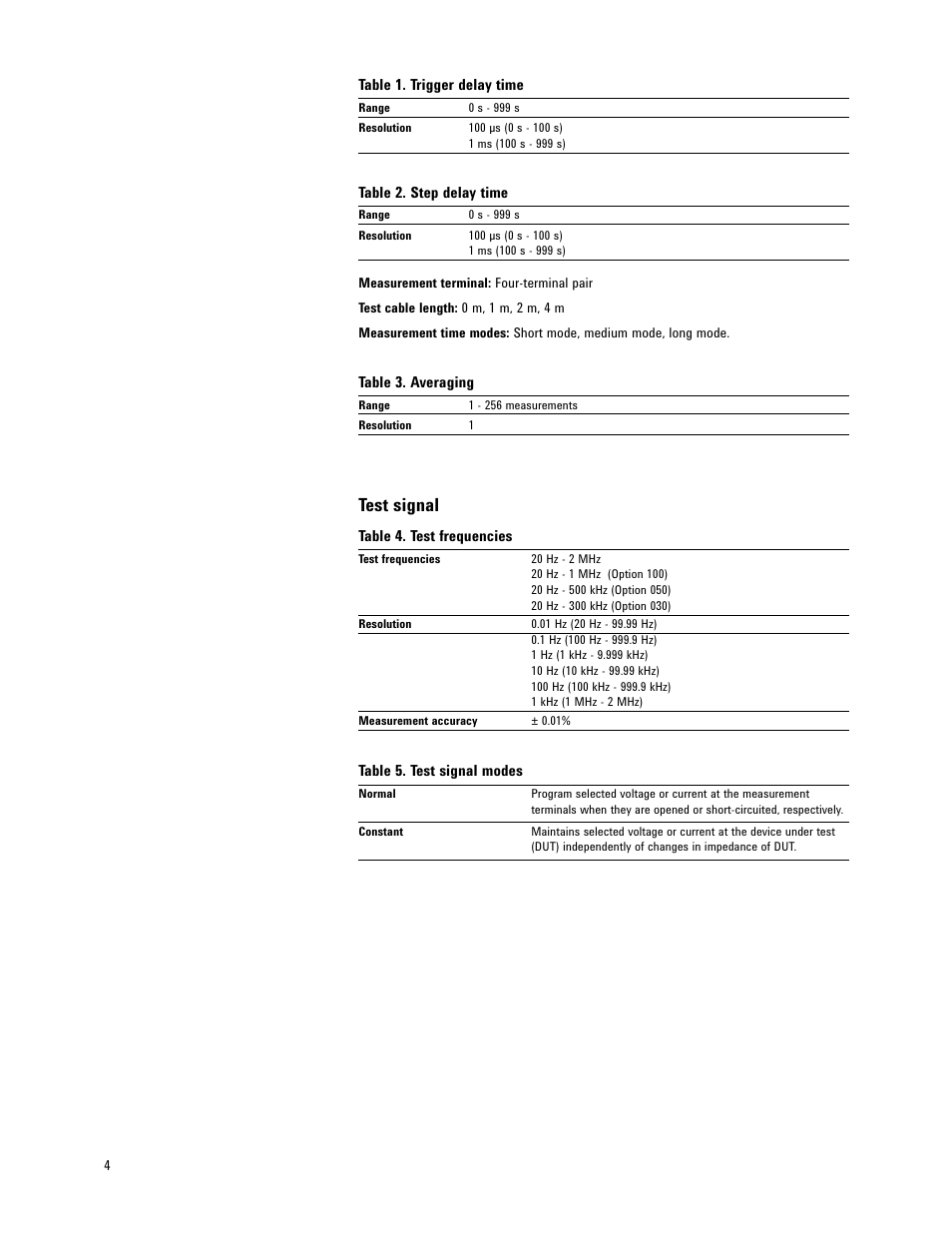 Test signal | Atec Agilent-E4980A-AL User Manual | Page 4 / 37