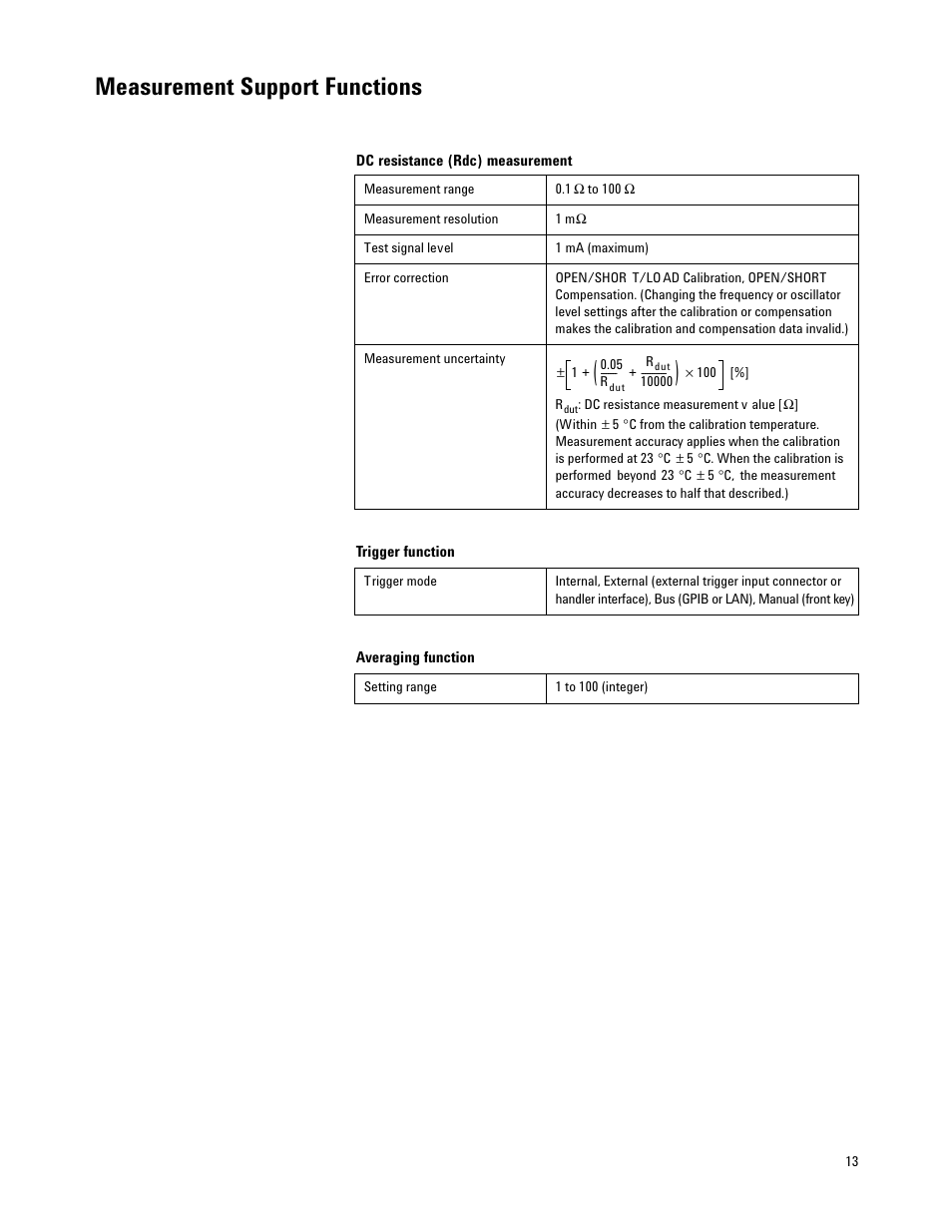 Measurement support functions | Atec Agilent-4287A User Manual | Page 13 / 24