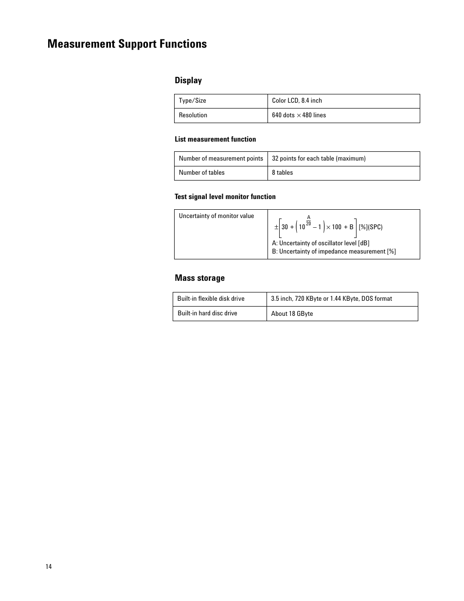 Measurement support functions | Atec Agilent-4287A User Manual | Page 14 / 24
