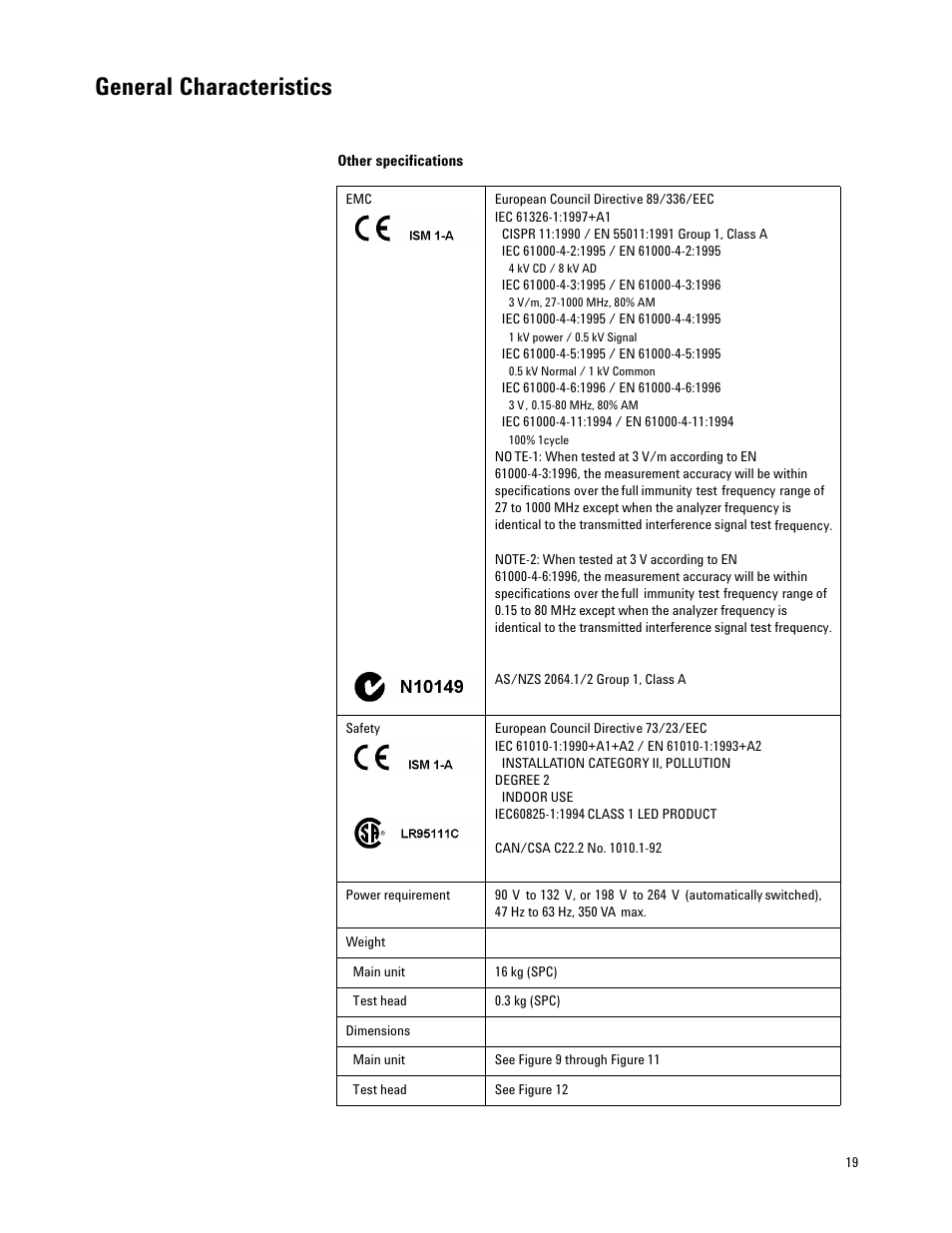 General characteristics | Atec Agilent-4287A User Manual | Page 19 / 24