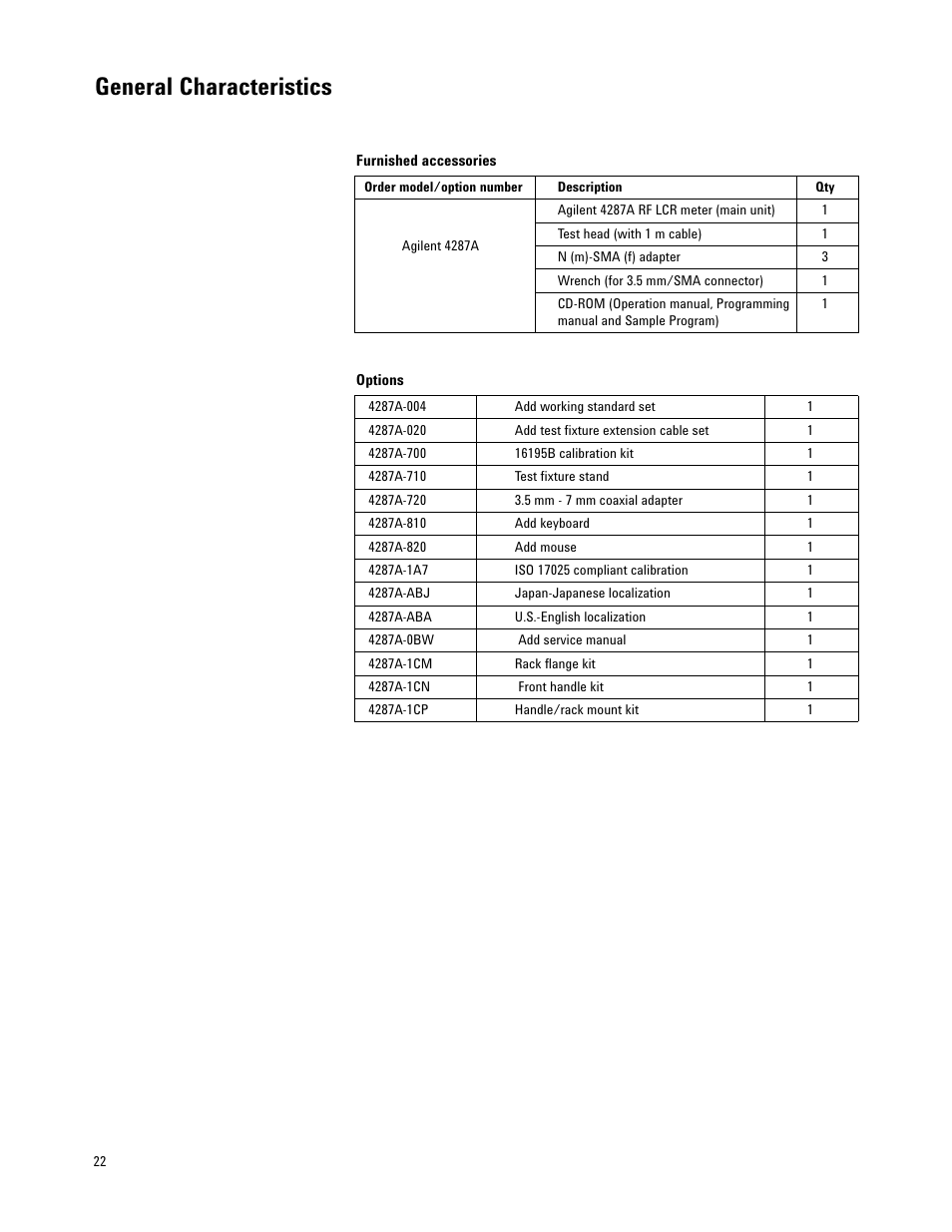 General characteristics | Atec Agilent-4287A User Manual | Page 22 / 24