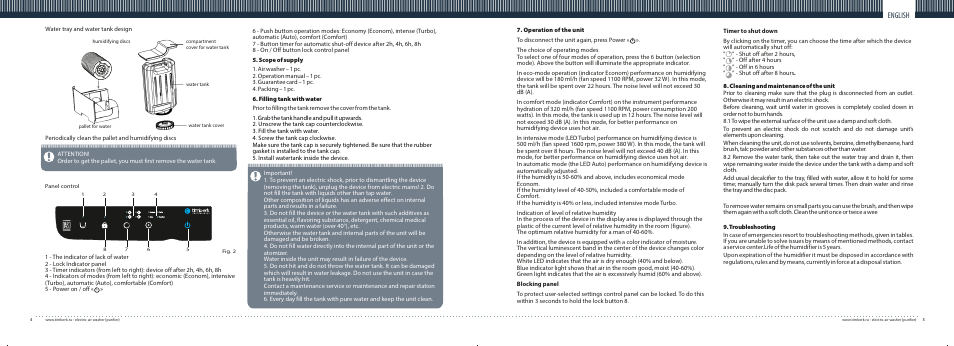 English | TIMBERK TAW H2 D User Manual | Page 3 / 8