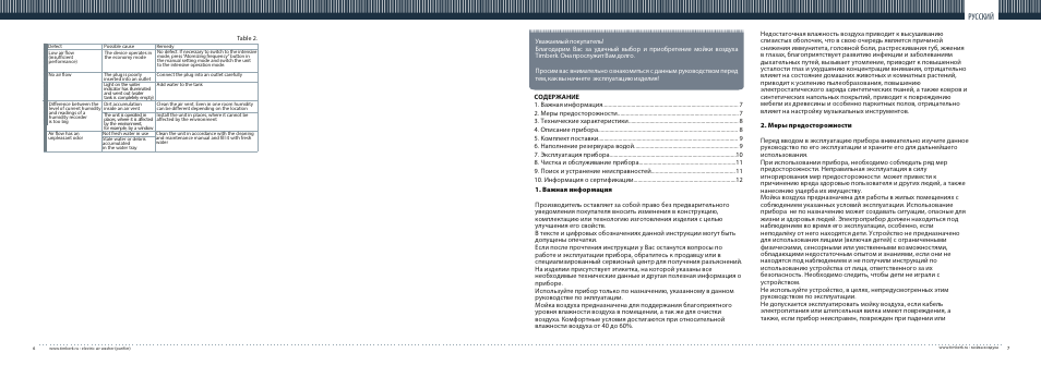 TIMBERK TAW H2 D User Manual | Page 4 / 8