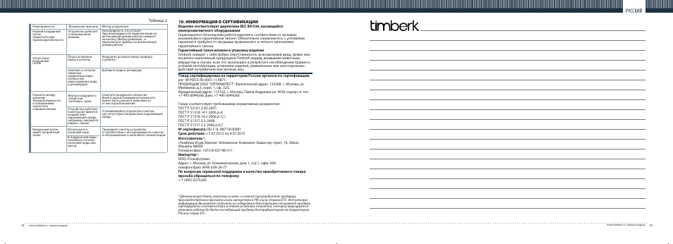 English | TIMBERK TAW H2 D User Manual | Page 7 / 8