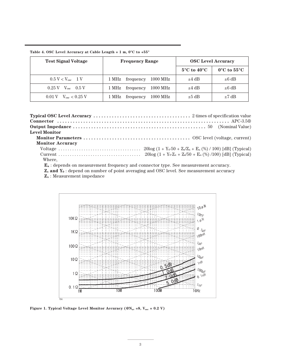 Atec Agilent-4286A User Manual | Page 3 / 20