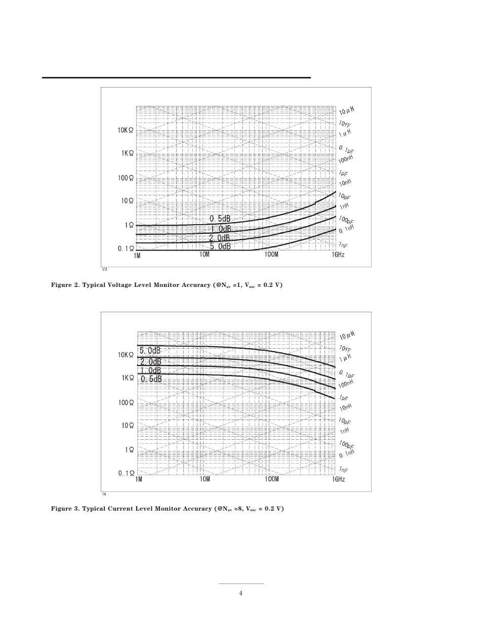 Atec Agilent-4286A User Manual | Page 4 / 20