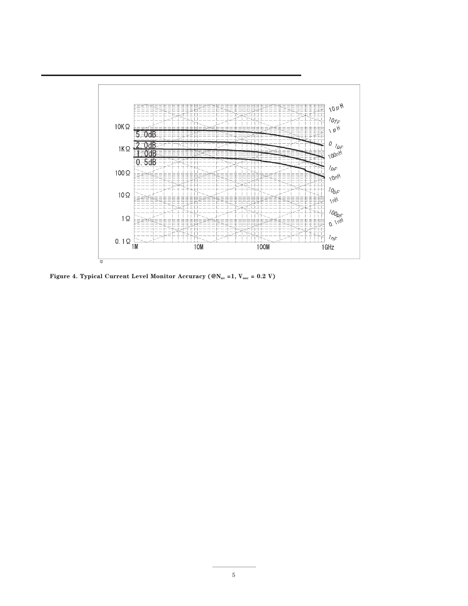 Atec Agilent-4286A User Manual | Page 5 / 20