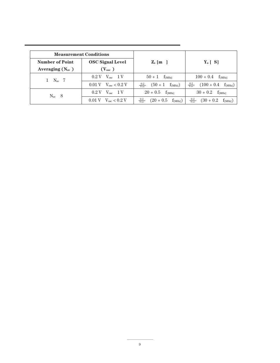 Atec Agilent-4286A User Manual | Page 9 / 20