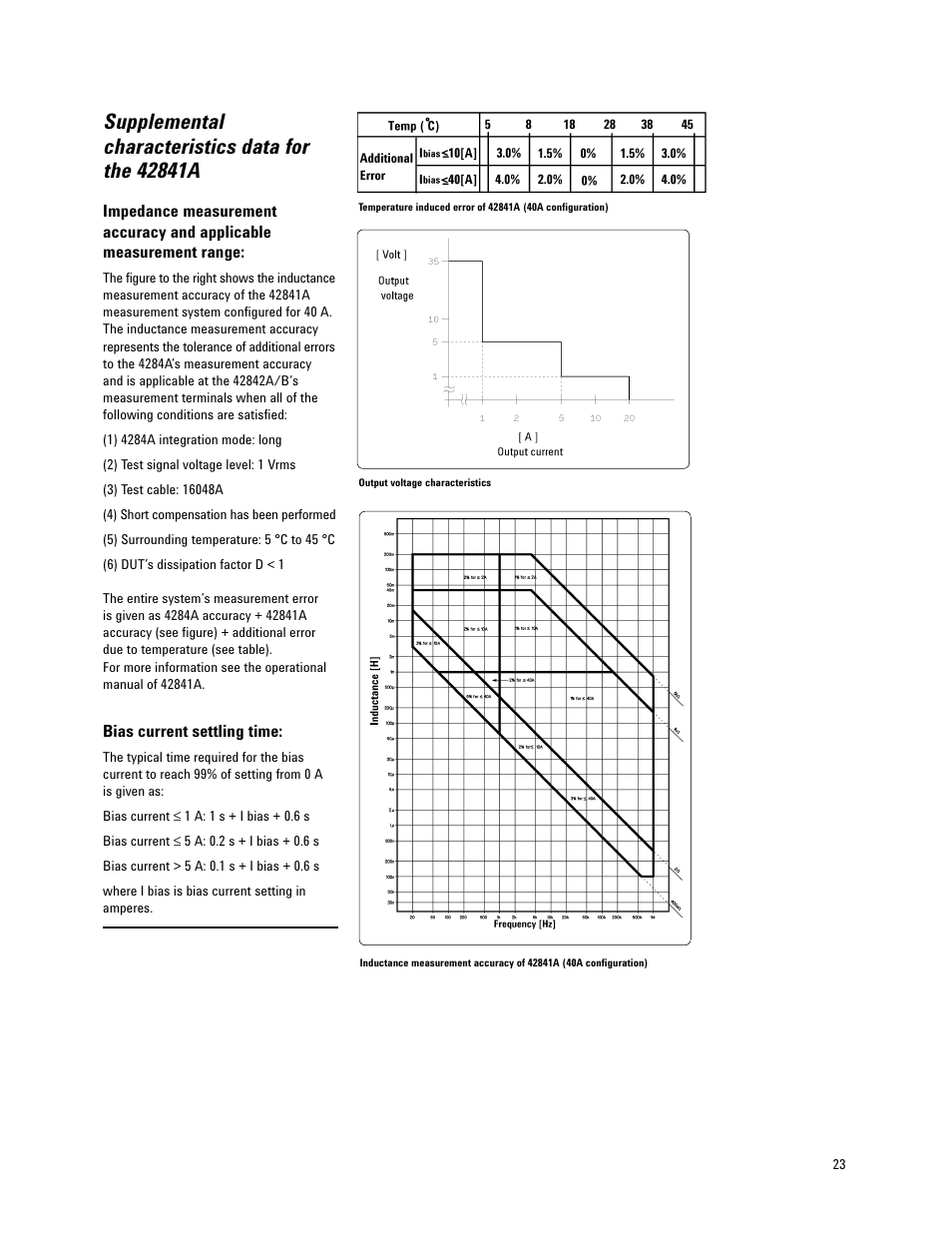 Atec Agilent-4284A_4285A User Manual | Page 23 / 28