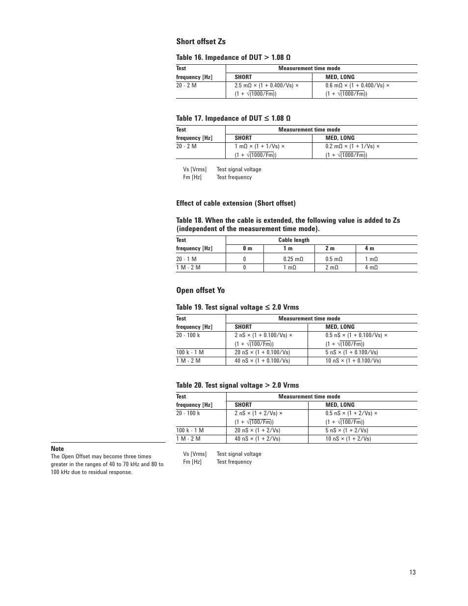 Short offset zs, Open offset yo | Atec Agilent-E4980A User Manual | Page 13 / 36