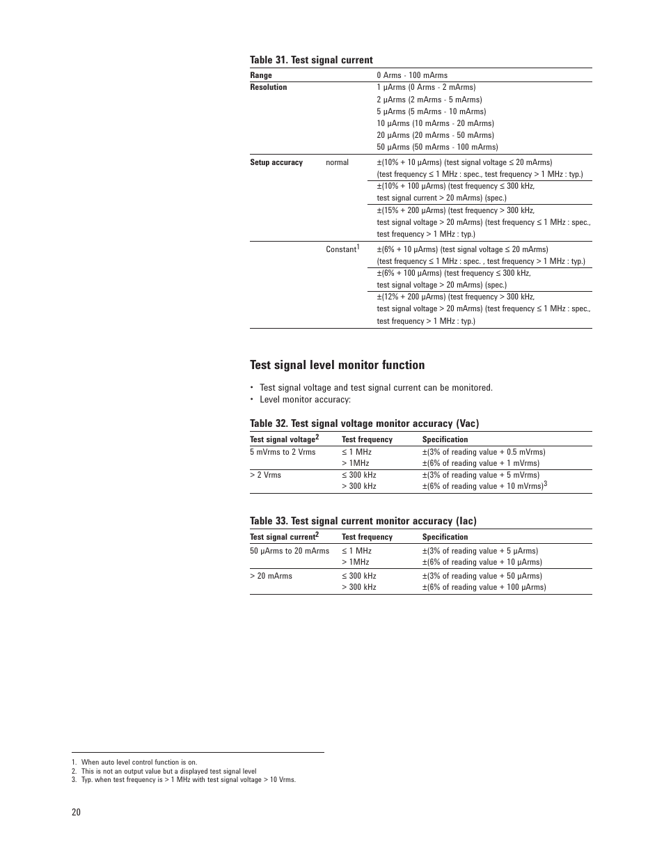 Test signal level monitor function | Atec Agilent-E4980A User Manual | Page 20 / 36