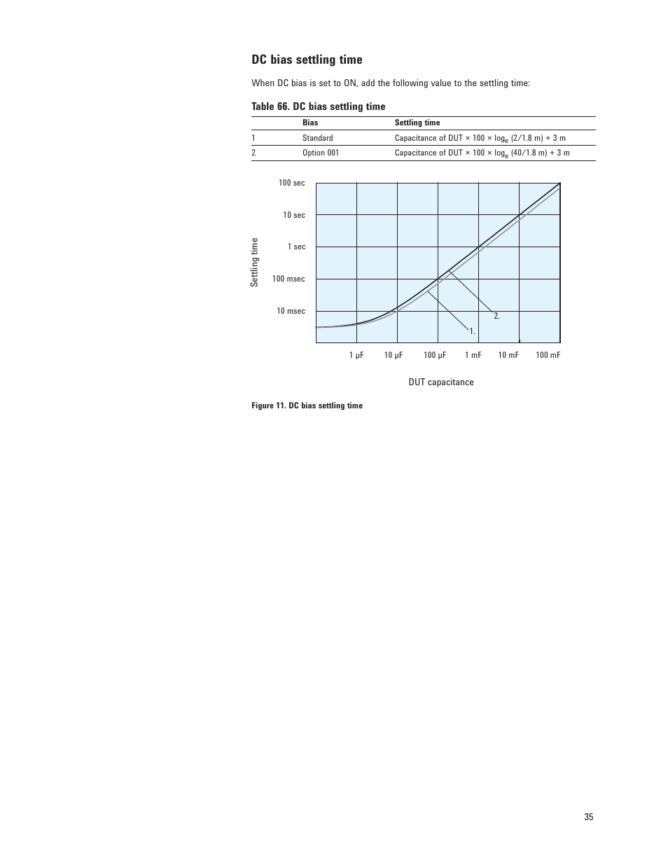 Dc bias settling time | Atec Agilent-E4980A User Manual | Page 35 / 36