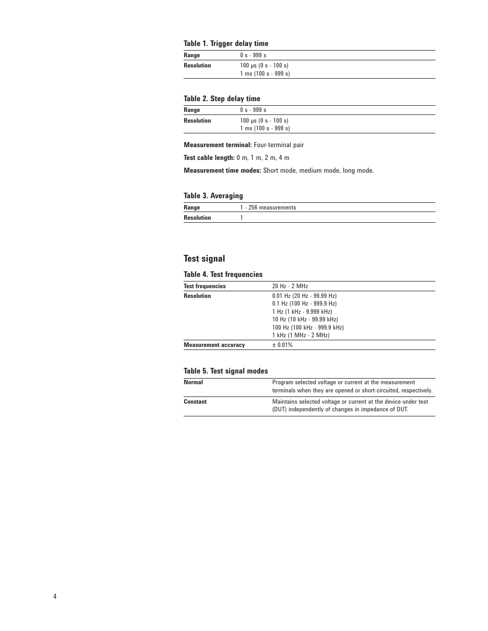 Test signal | Atec Agilent-E4980A User Manual | Page 4 / 36