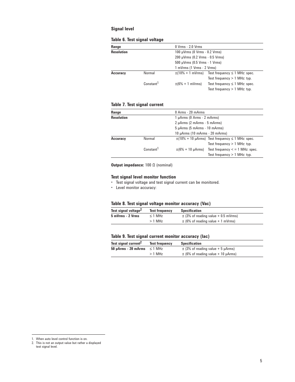 Atec Agilent-E4980A User Manual | Page 5 / 36