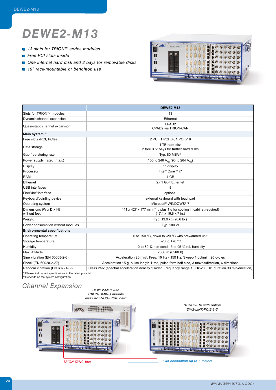 Dewe2-m13, Channel expansion | Atec Dewetron-DEWE2_DatatsheetЙ User Manual | Page 20 / 40