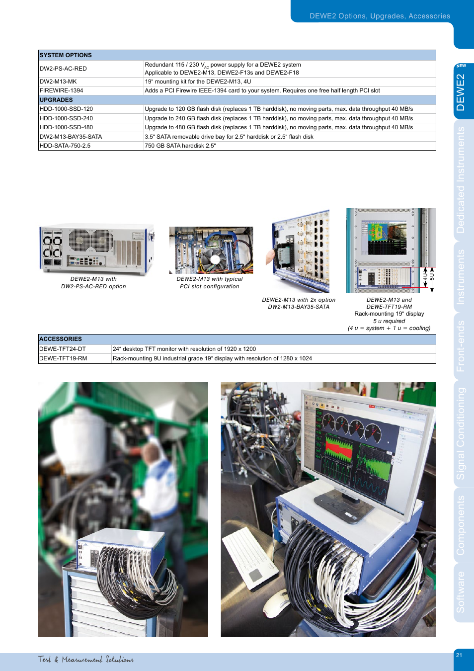 Atec Dewetron-DEWE2_DatatsheetЙ User Manual | Page 21 / 40