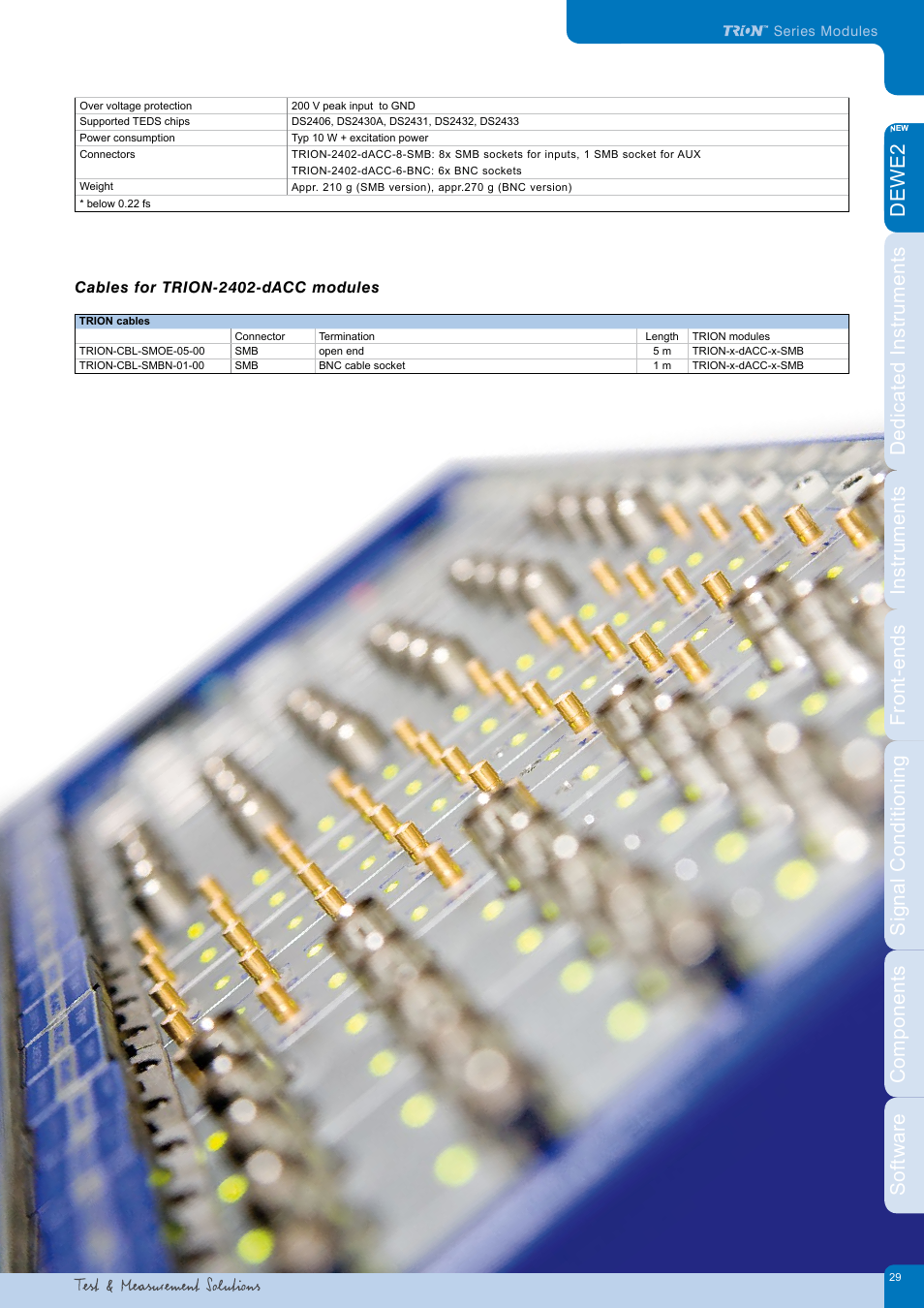 Cables for trion-2402-dacc modules | Atec Dewetron-DEWE2_DatatsheetЙ User Manual | Page 29 / 40