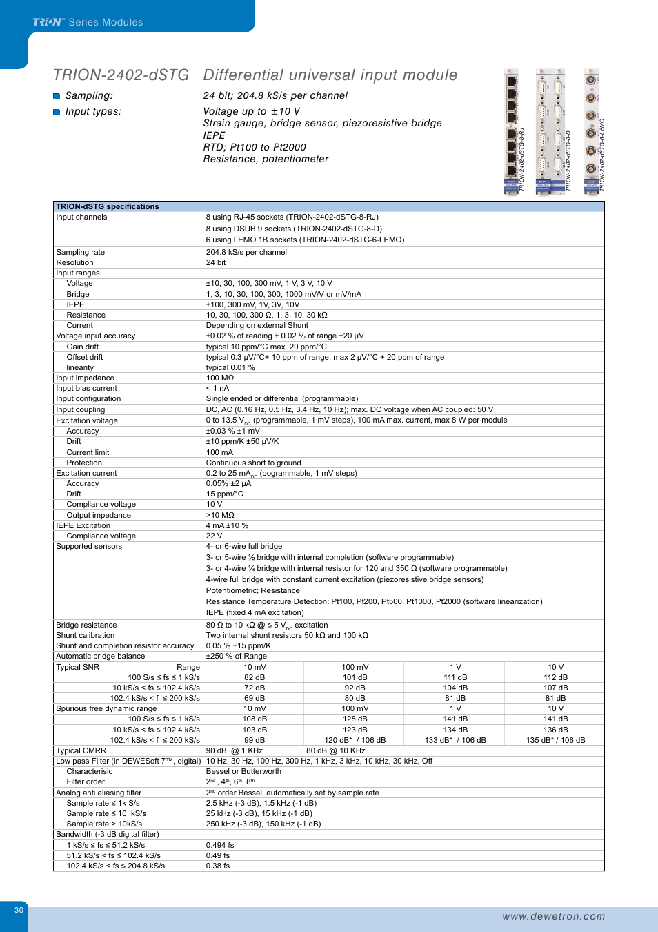 Differential universal input module, Trion-2402-dstg | Atec Dewetron-DEWE2_DatatsheetЙ User Manual | Page 30 / 40