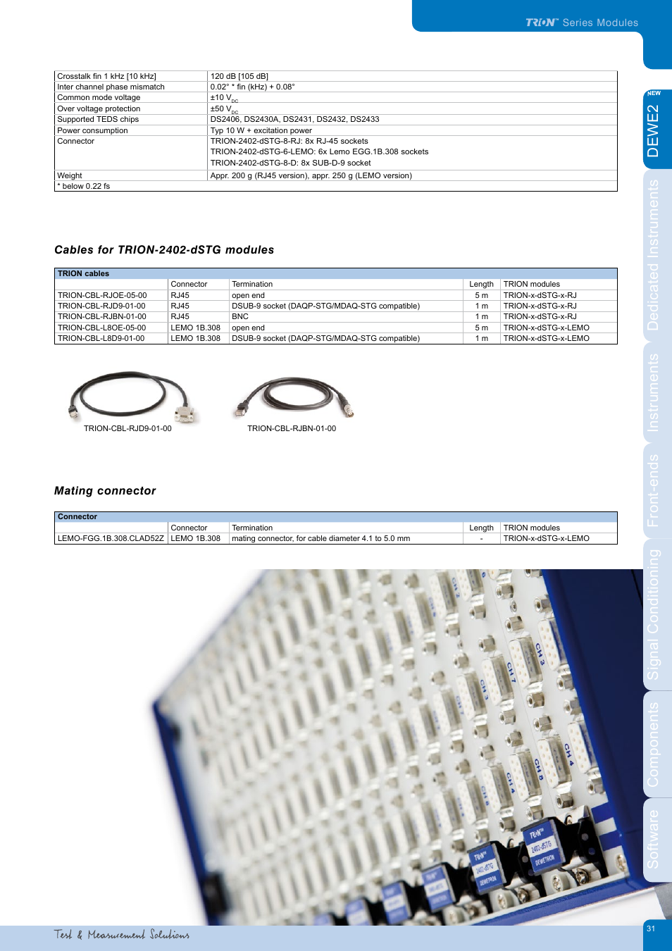 Cables for trion-2402-dstg modules, Mating connector | Atec Dewetron-DEWE2_DatatsheetЙ User Manual | Page 31 / 40