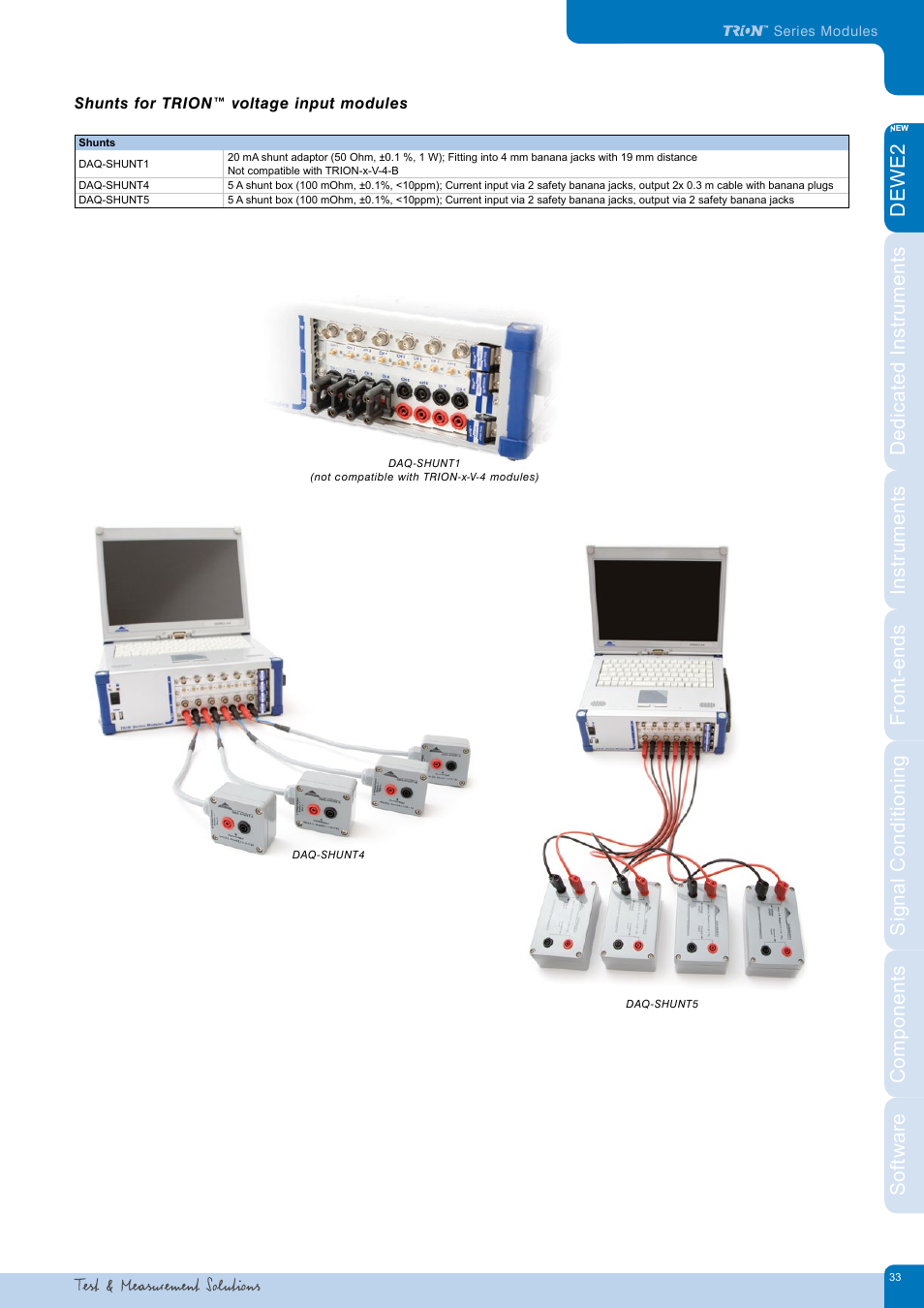 Shunts for trion™ voltage input modules | Atec Dewetron-DEWE2_DatatsheetЙ User Manual | Page 33 / 40