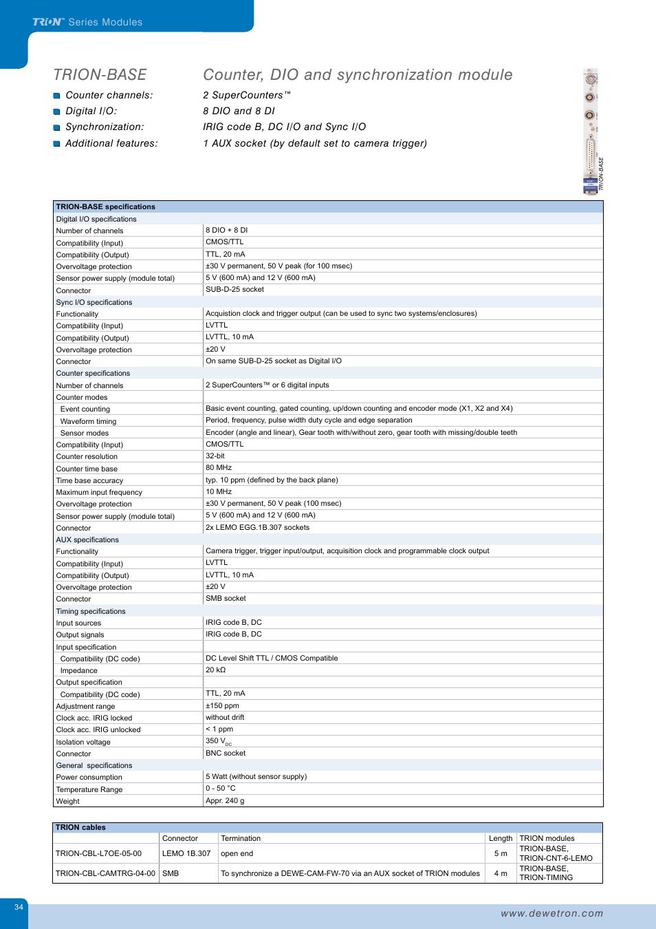 Counter, dio and synchronization module, Trion-base | Atec Dewetron-DEWE2_DatatsheetЙ User Manual | Page 34 / 40