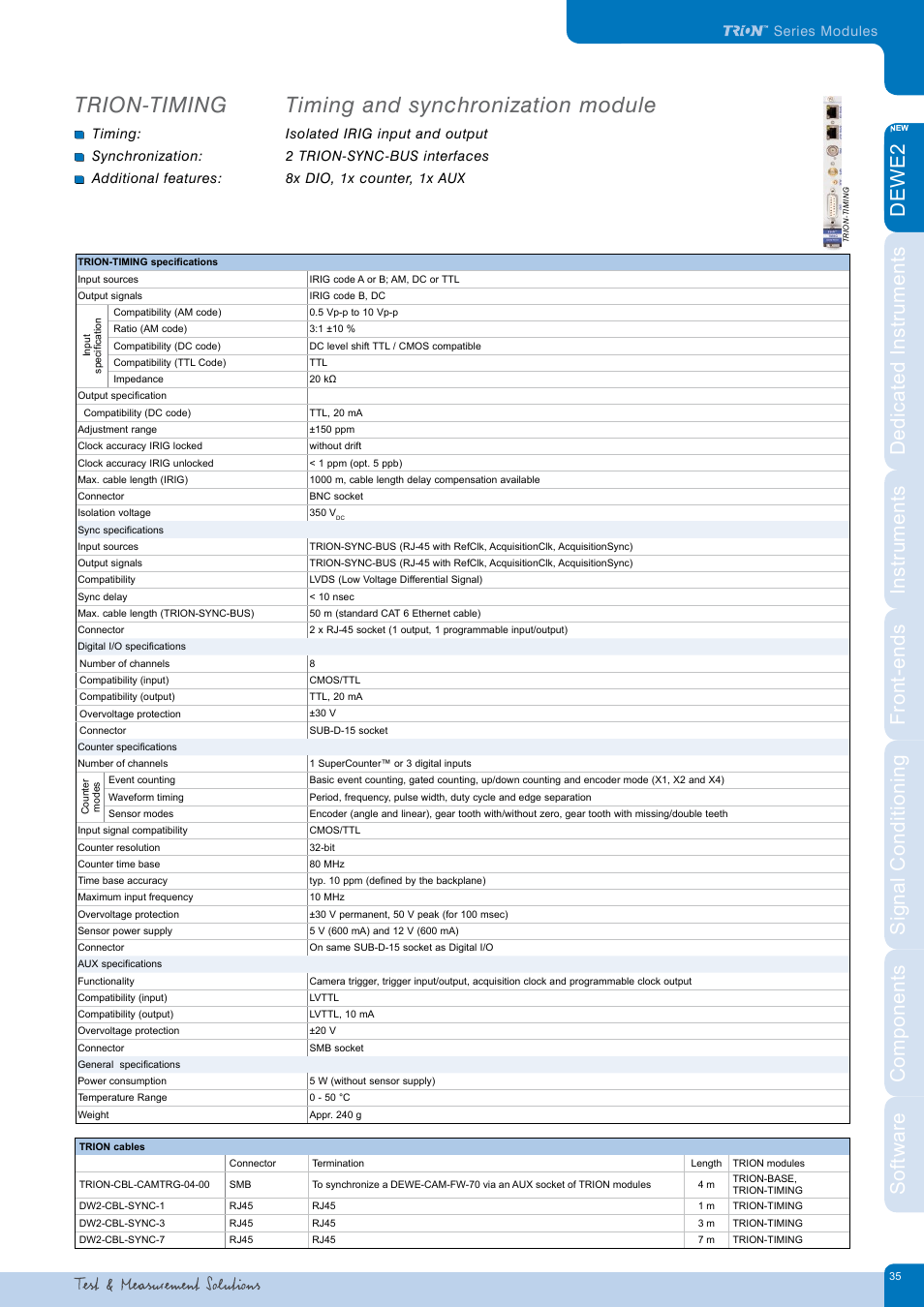 Timing and synchronization module, Trion-timing, Series modules | Atec Dewetron-DEWE2_DatatsheetЙ User Manual | Page 35 / 40