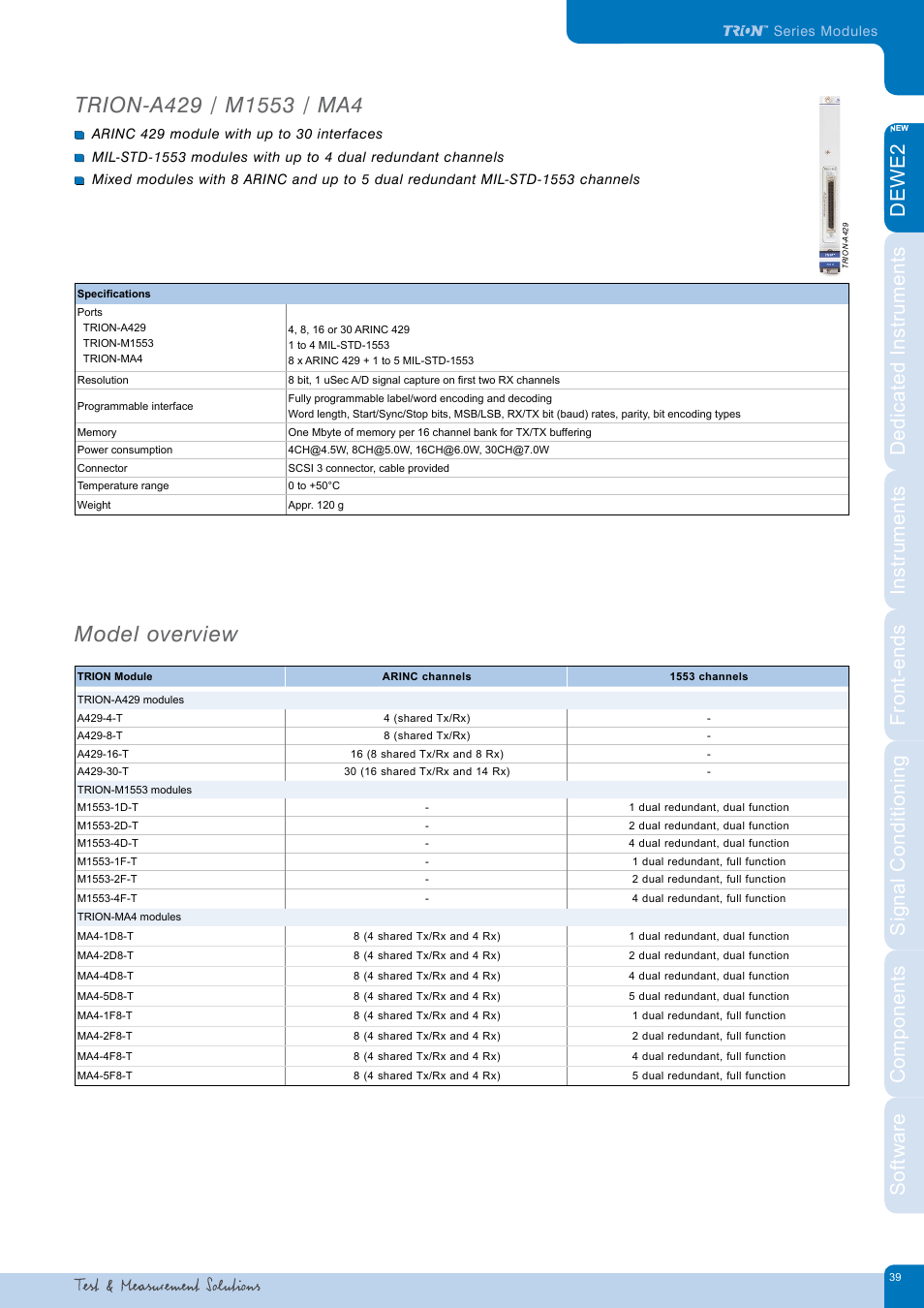 Model overview | Atec Dewetron-DEWE2_DatatsheetЙ User Manual | Page 39 / 40