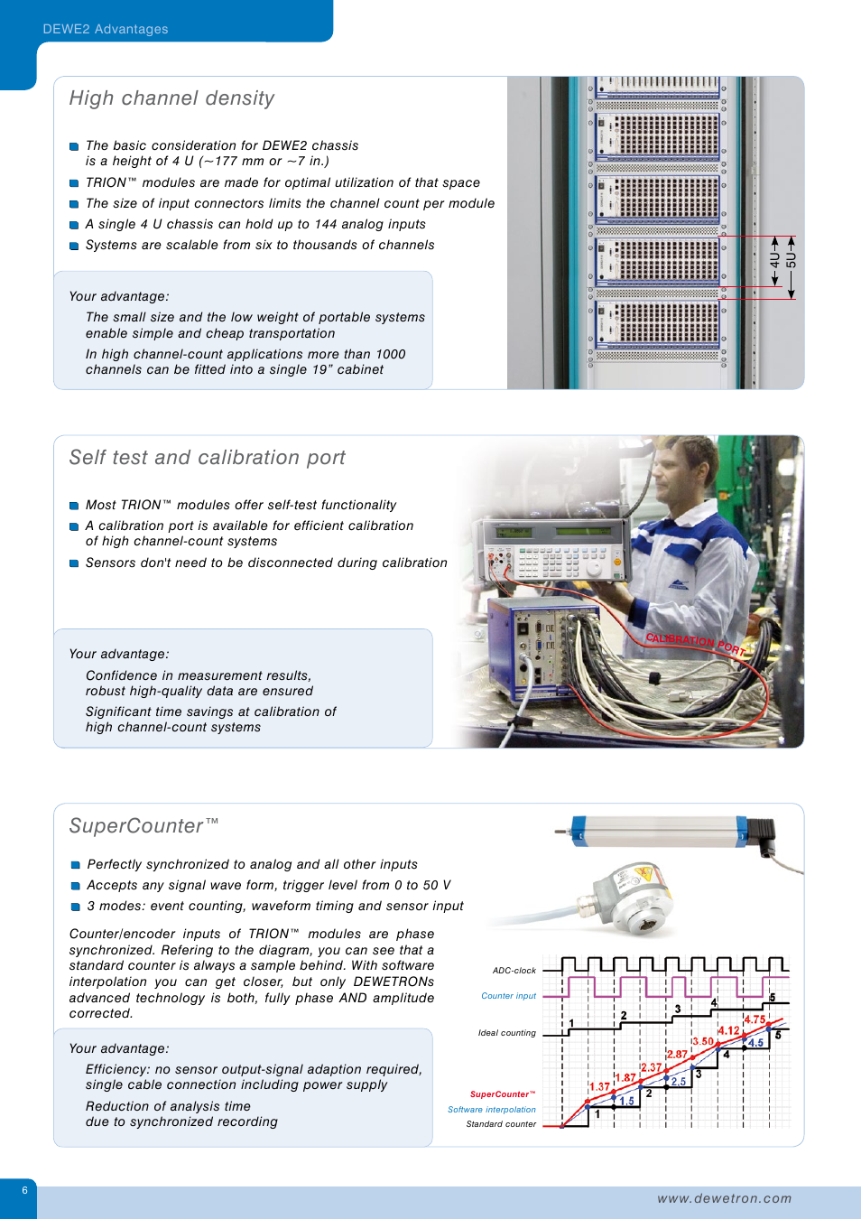 Supercounter, High channel density, Self test and calibration port | Atec Dewetron-DEWE2_DatatsheetЙ User Manual | Page 6 / 40