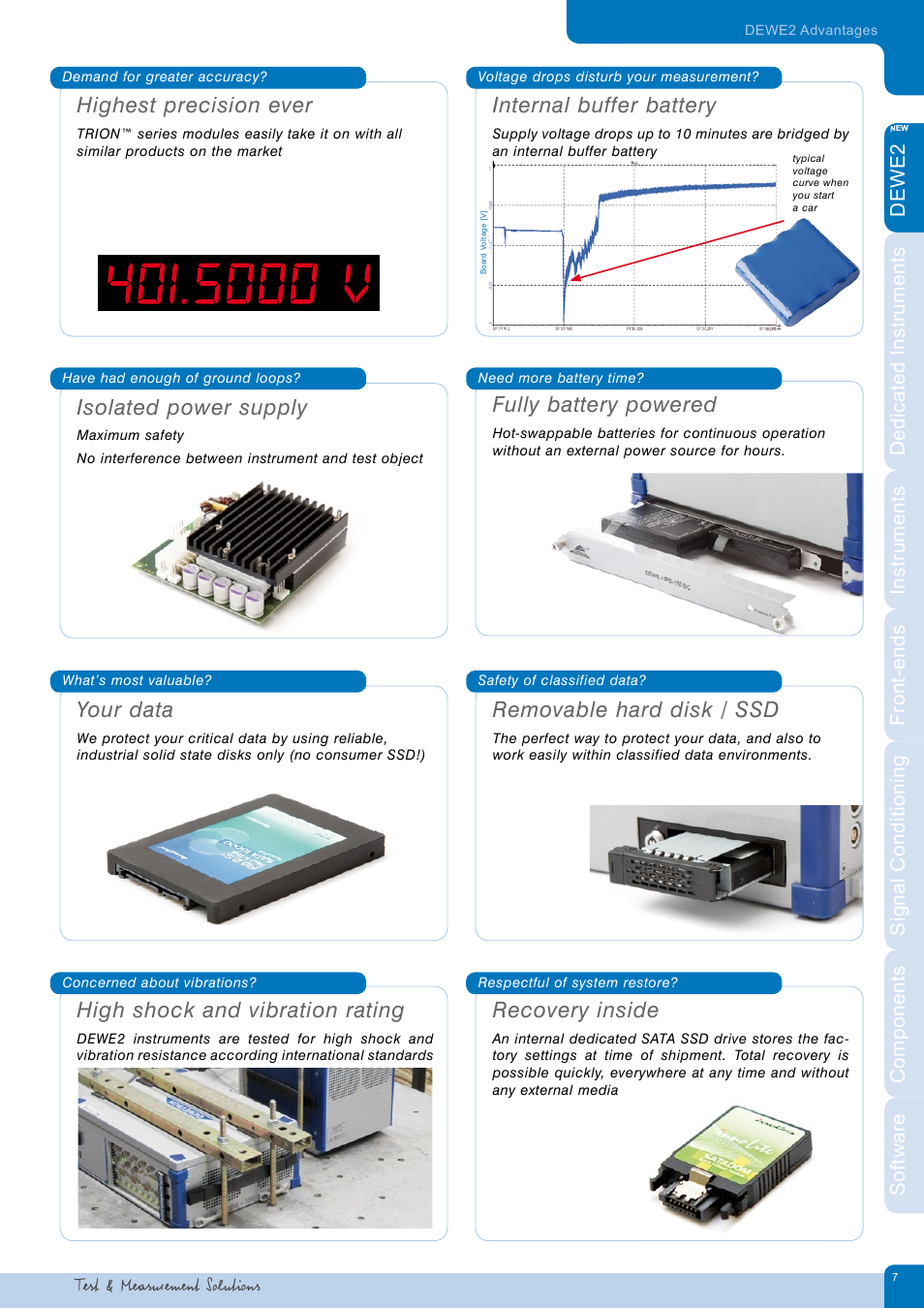 Highest precision ever, Fully battery powered, Removable hard disk / ssd | Your data, Recovery inside, Internal buffer battery, Isolated power supply, High shock and vibration rating | Atec Dewetron-DEWE2_DatatsheetЙ User Manual | Page 7 / 40