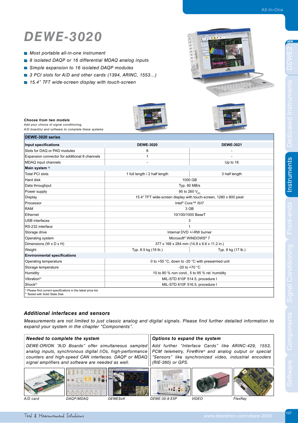 Atec Dewetron-DEWE-3020 User Manual | 4 pages