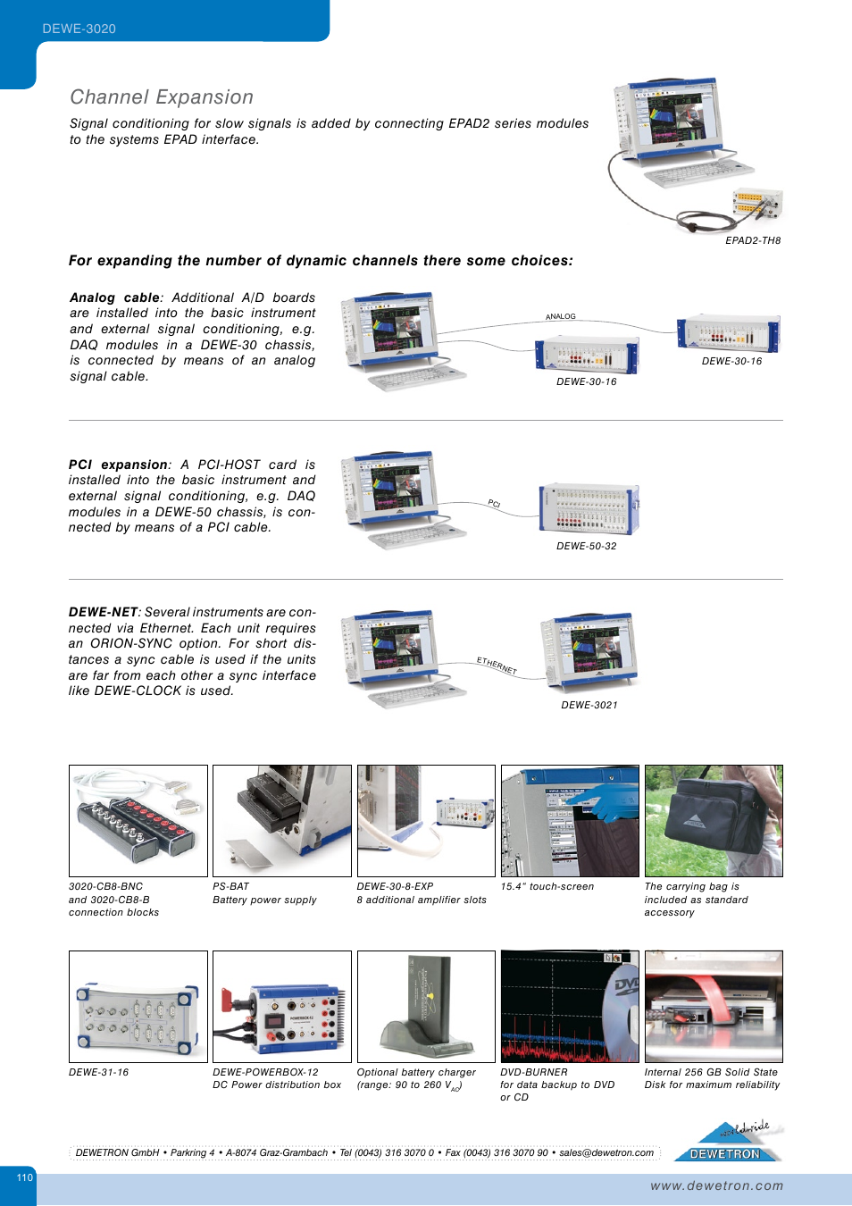 Channel expansion | Atec Dewetron-DEWE-3020 User Manual | Page 4 / 4