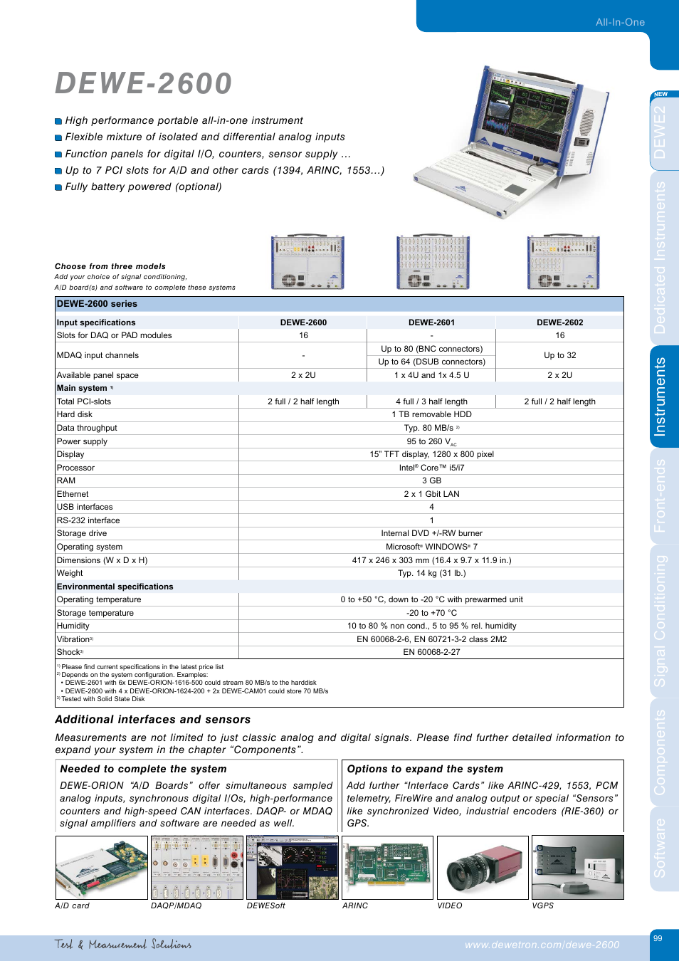 Atec Dewetron-DEWE-2600 User Manual | 4 pages