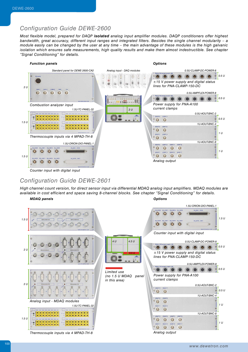 Configuration guide dewe-2600, Configuration guide dewe-2601 | Atec Dewetron-DEWE-2600 User Manual | Page 2 / 4