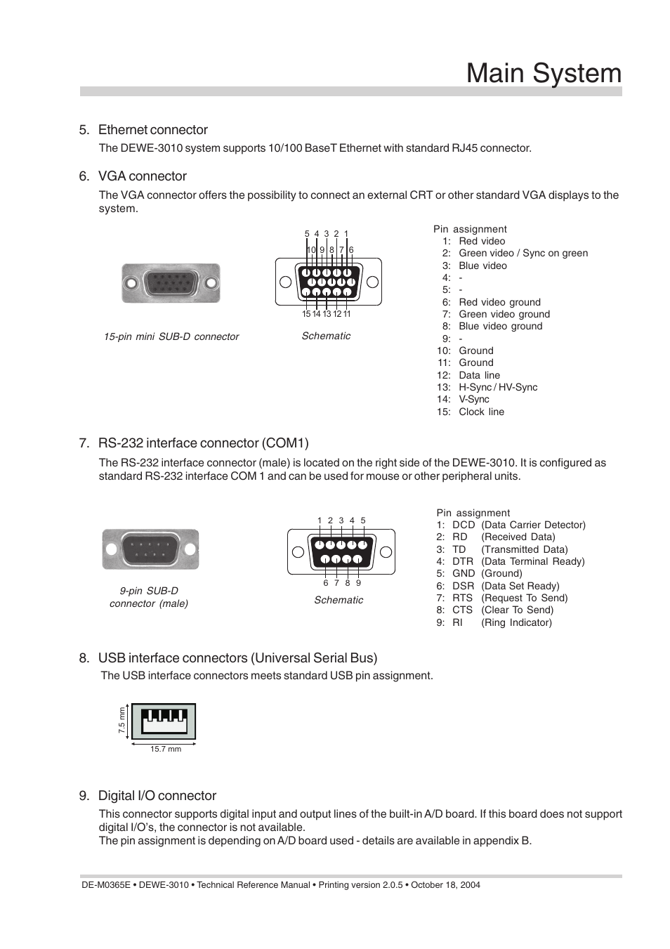 Main system, Ethernet connector, Vga connector | Rs-232 interface connector (com1) | Atec Dewetron-3010 User Manual | Page 11 / 18