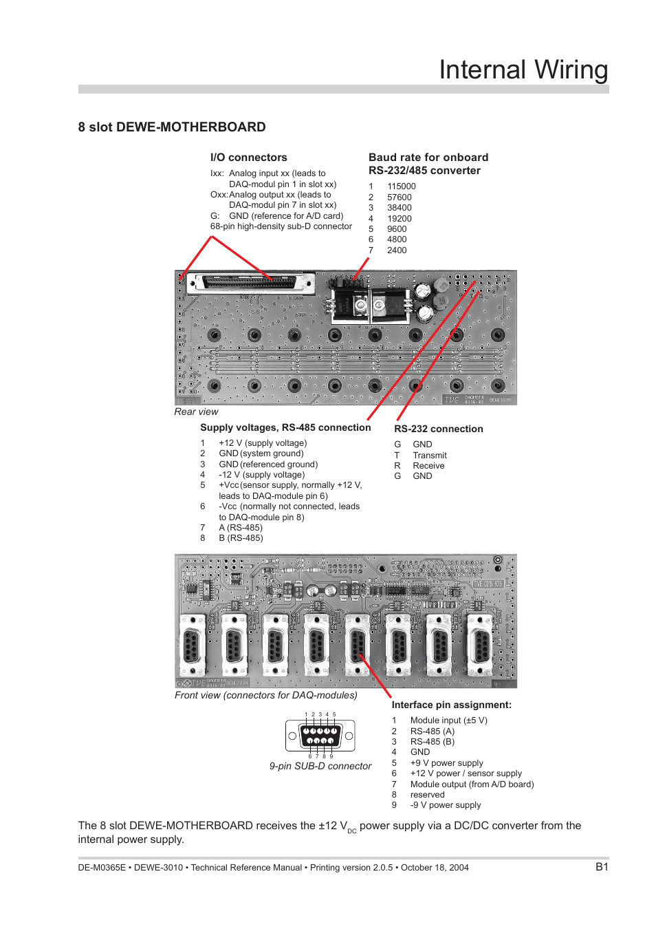 Internal wiring, 8 slot dewe-motherboard | Atec Dewetron-3010 User Manual | Page 15 / 18