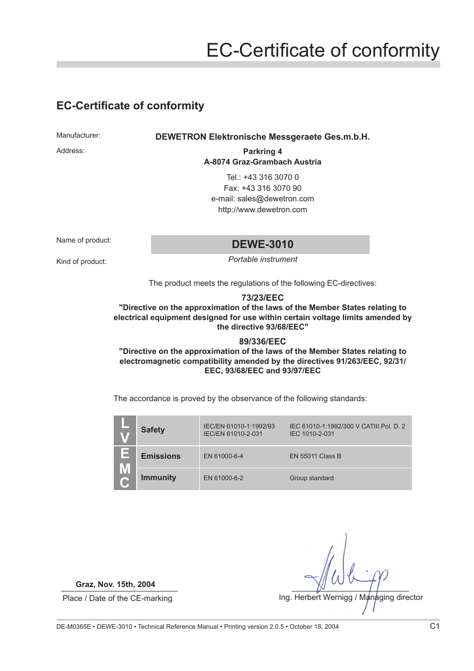 Le v m c, Ec-certificate of conformity, Dewe-3010 | Atec Dewetron-3010 User Manual | Page 17 / 18