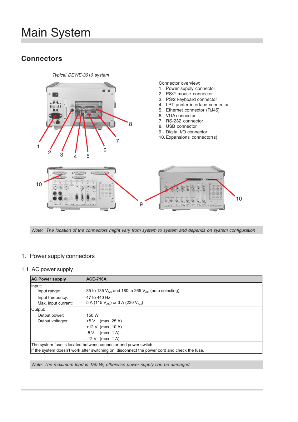 Main system, Connectors, Power supply connectors | Atec Dewetron-3010 User Manual | Page 8 / 18