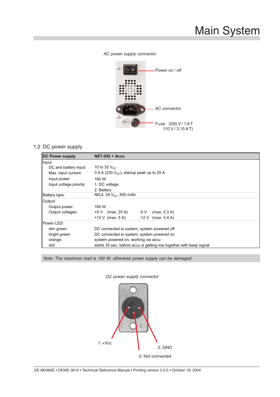 Main system, 2 dc power supply | Atec Dewetron-3010 User Manual | Page 9 / 18