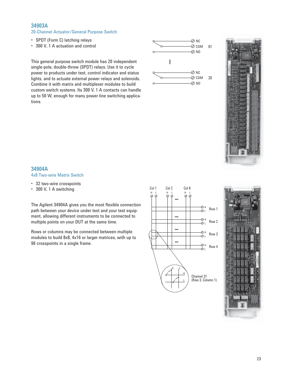 Atec Agilent-34972A User Manual | Page 23 / 28