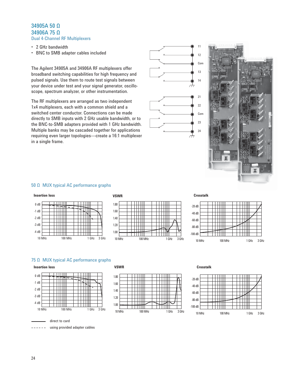 Atec Agilent-34972A User Manual | Page 24 / 28