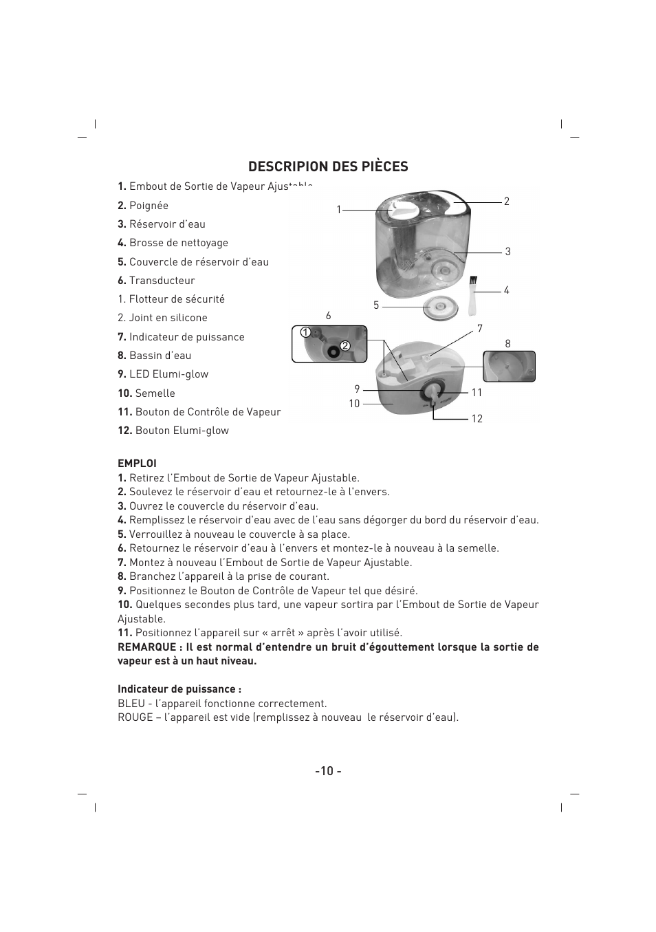 Descripion des pièces | SINBO SAH 6107 User Manual | Page 11 / 35