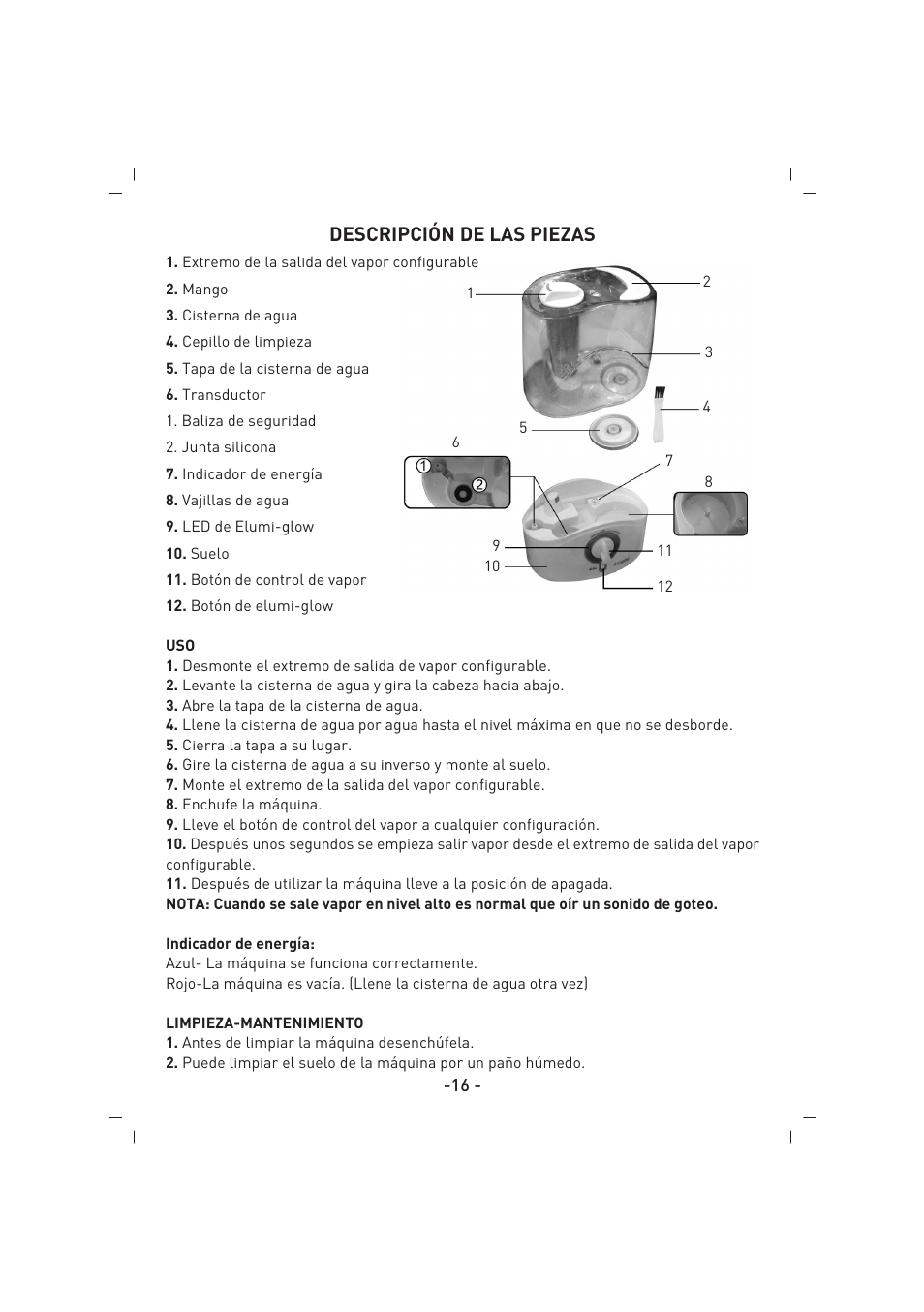 Descripción de las piezas | SINBO SAH 6107 User Manual | Page 17 / 35