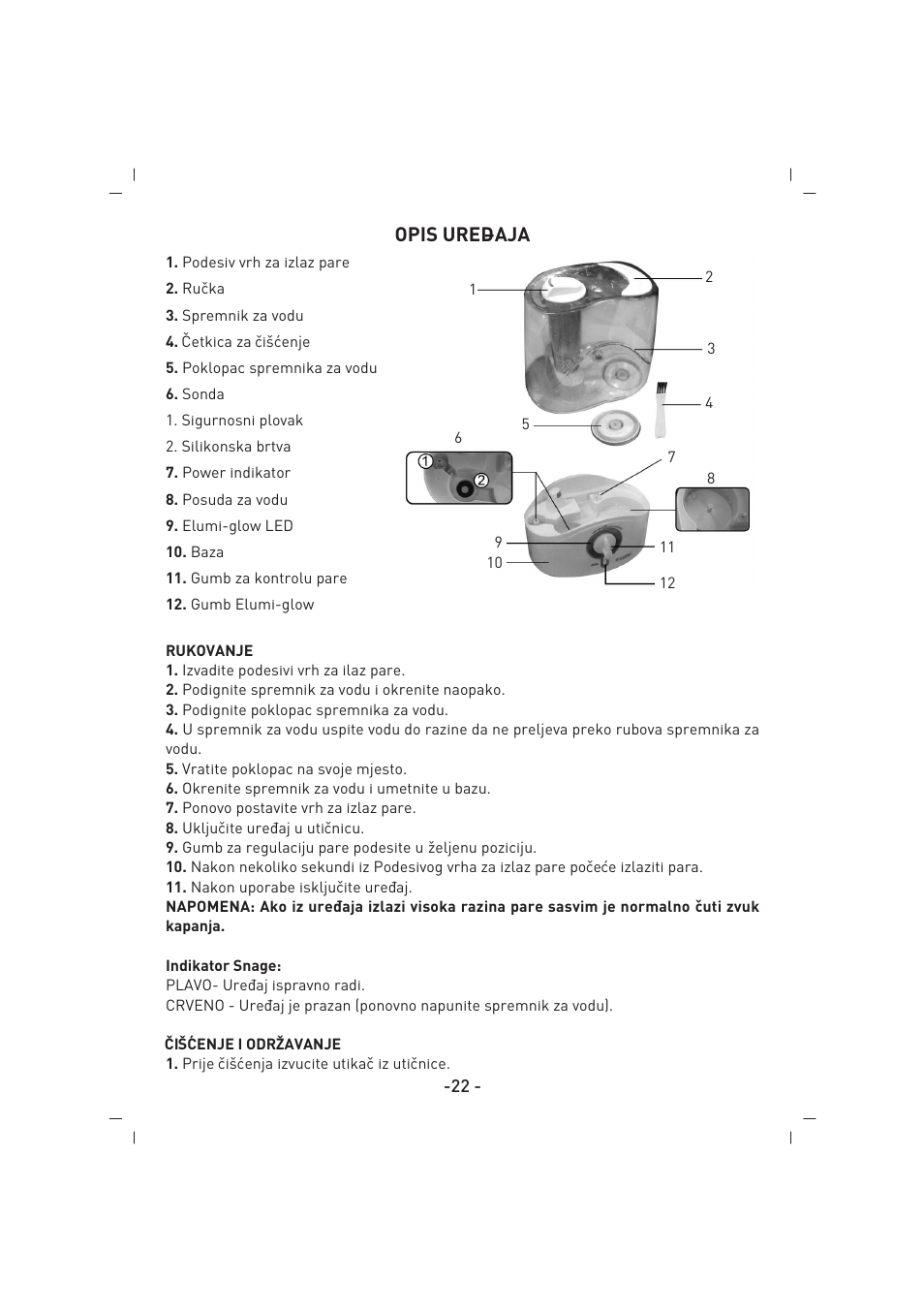 Opis ured–aja | SINBO SAH 6107 User Manual | Page 23 / 35